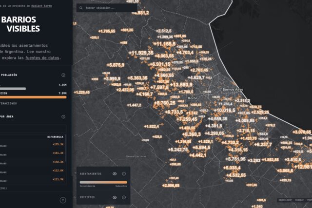 IA revela que Argentina subestima en 3 millones a habitantes de barrios populares