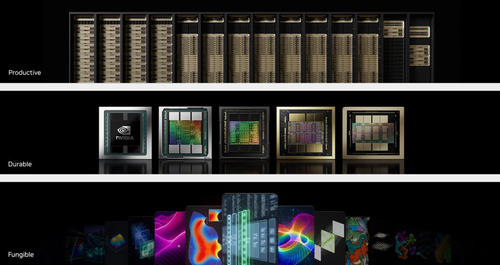 Fábricas de IA: cómo NVIDIA maximiza el retorno de cada megavatio