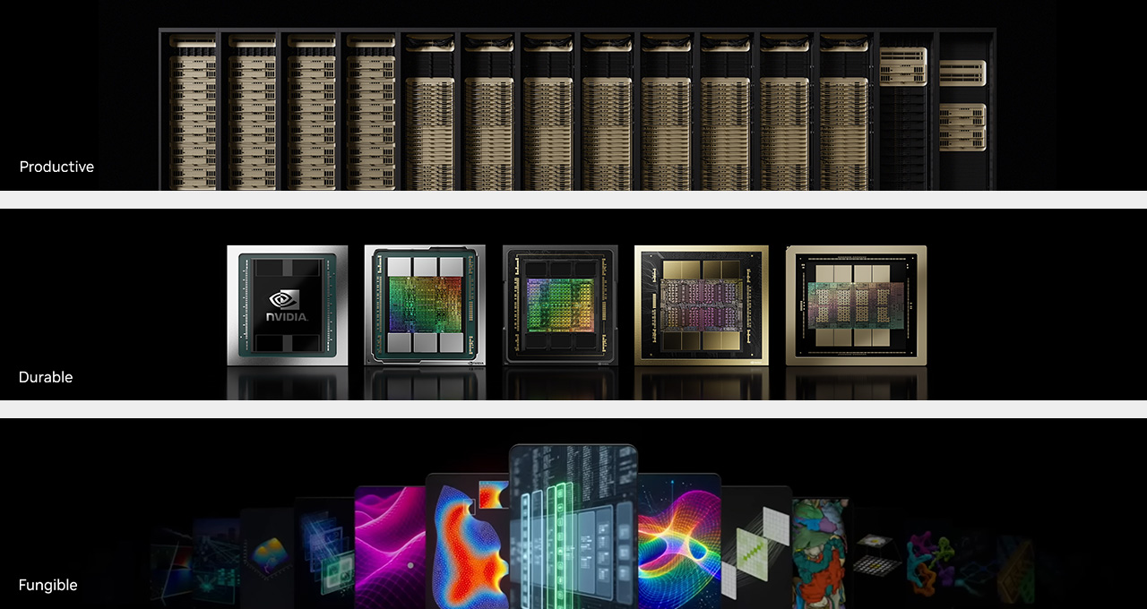 Fábricas de IA: cómo NVIDIA maximiza el retorno de cada megavatio