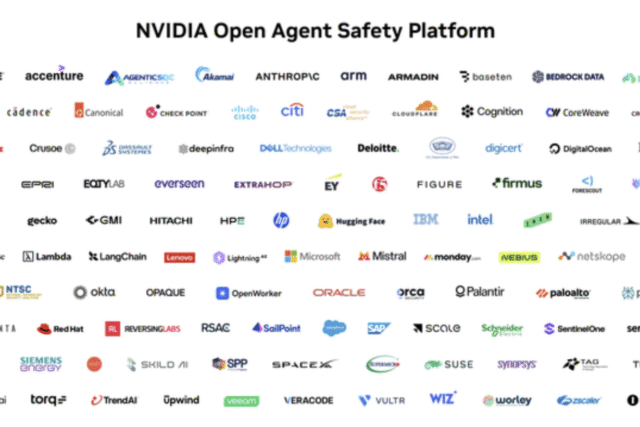 Nvidia lanza plataforma para limitar a agentes de IA y amplía su recompra de acciones