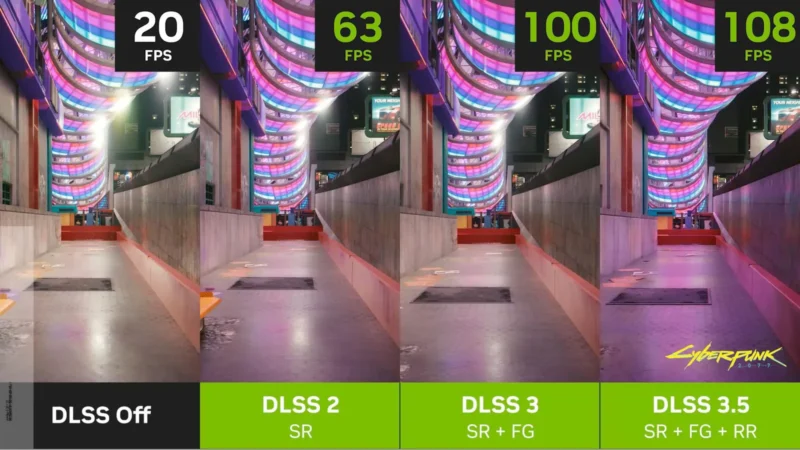 DLSS 5 de Nvidia enfría a gamers: rostros envejecen en videojuegos